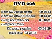 පරමාර්ථ ලෝකය දේශනා 06